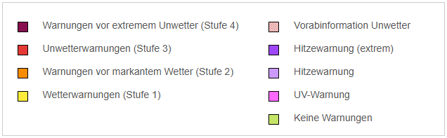 DWD Legende Wetterwarnungen